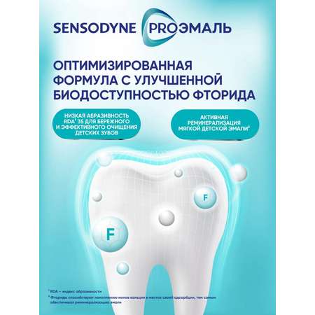 Зубная паста Sensodyne Клубника 78 г