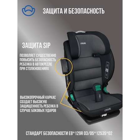 Автокресло Casual Classfix Pro Isofix 2/3 (15-36 кг)