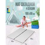 Мат спортивный Perfetto Sport № 21 (100 х 80 х 5) складной 4 сложения пастель/чёрный