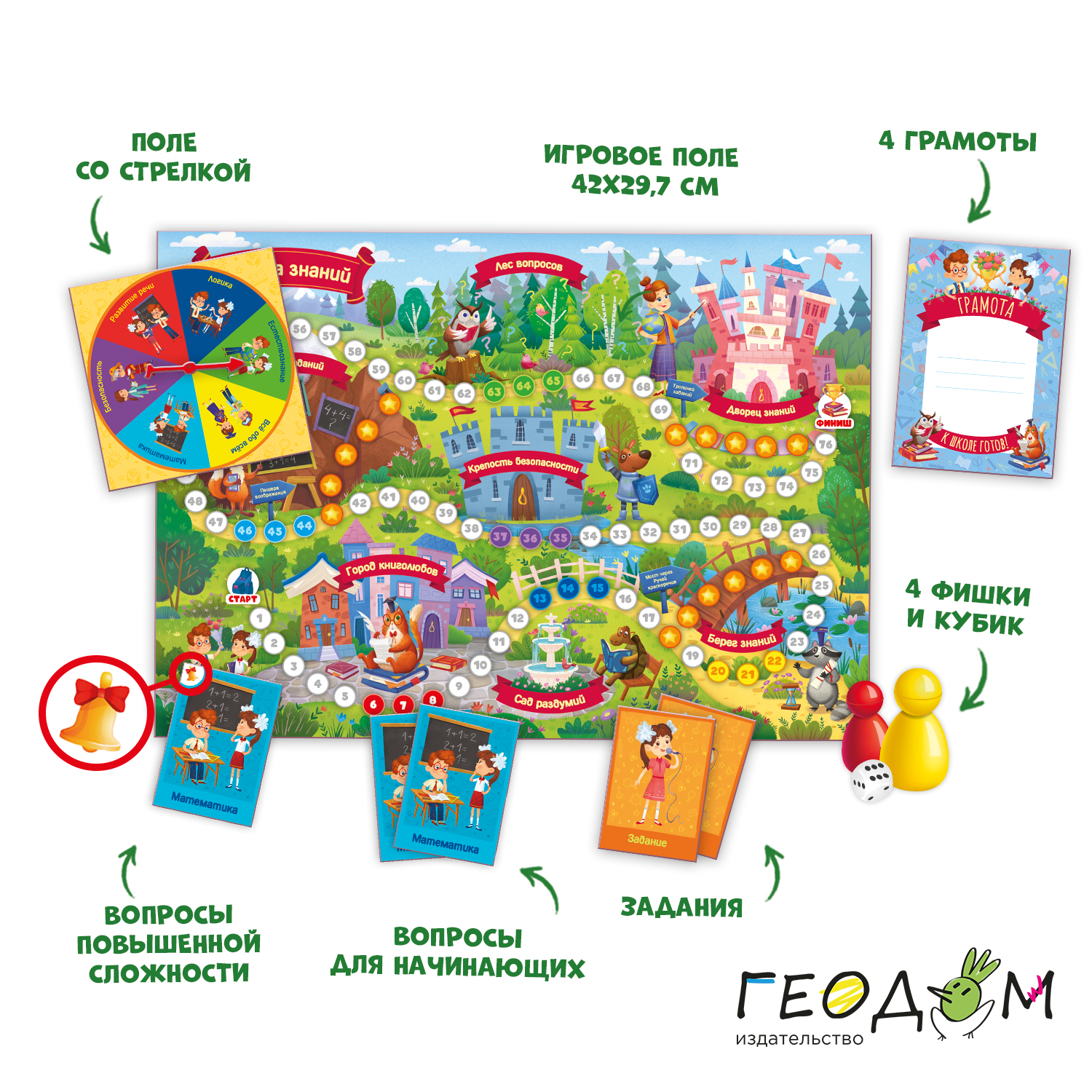 Настольная игра ГЕОДОМ - фото 8