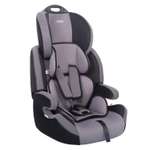 Автокресло SIGER 1/2/3 (9-36 кг)