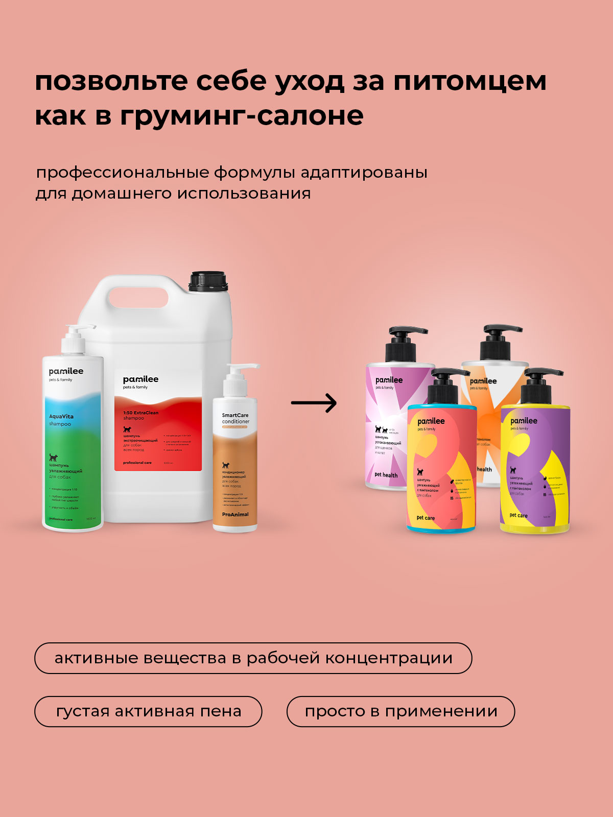 Кондиционер Pamilee увлажняющий с маслом кокоса для собак и кошек - фото 9