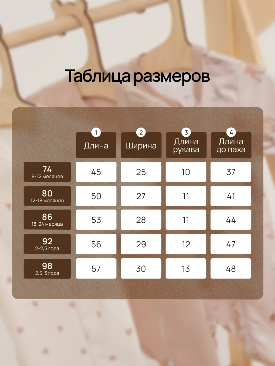 Комбинезон 3 шт Супер Пупс нбр/3пр/псчн/молн/леснаясказка - фото 5