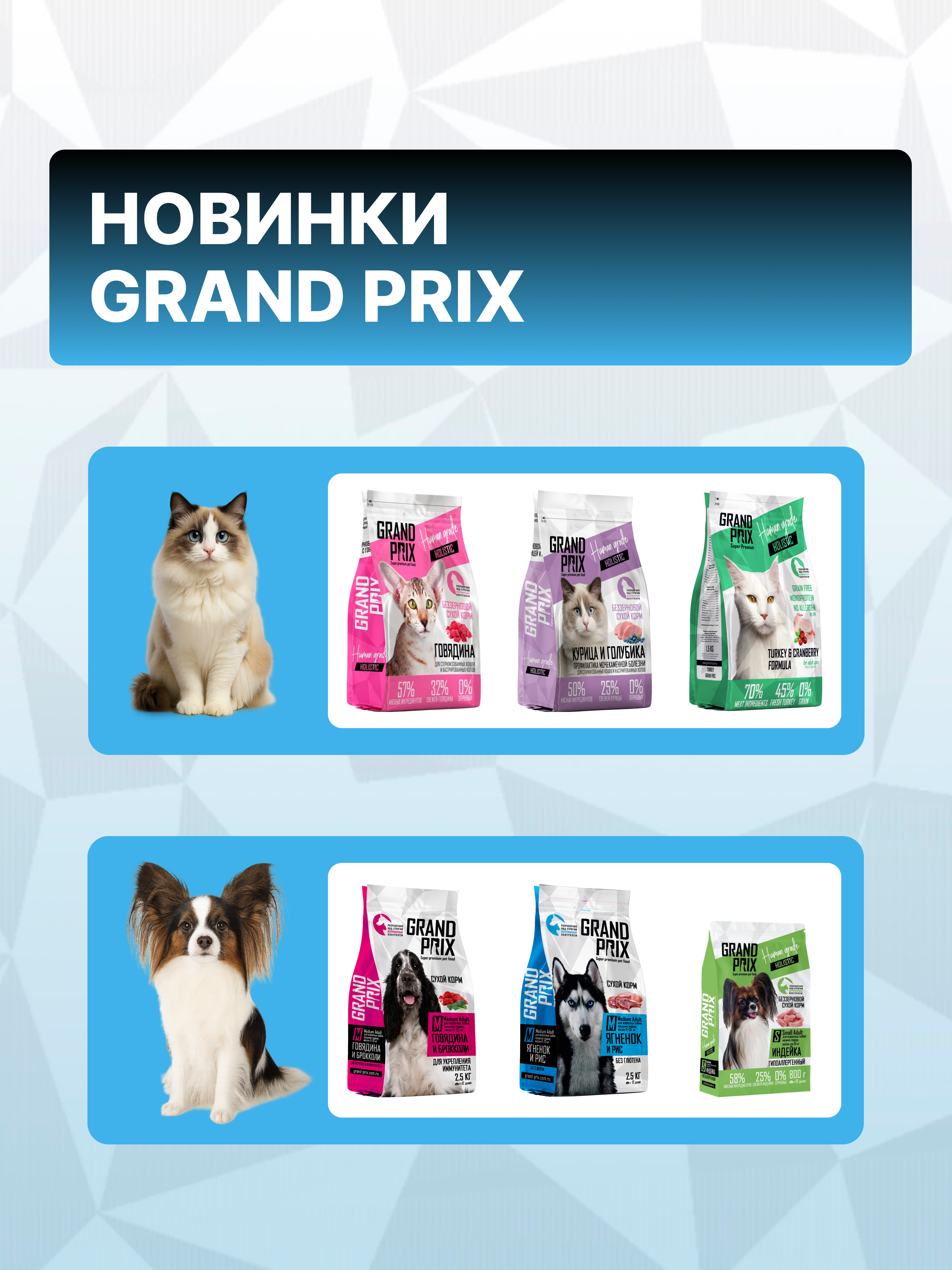 Корм сухой для щенков собак средних пород Grand Prix Medium Junior с ягненком, 12 кг - фото 11