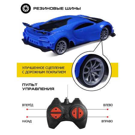 Автомобиль РУ AUTODRIVE