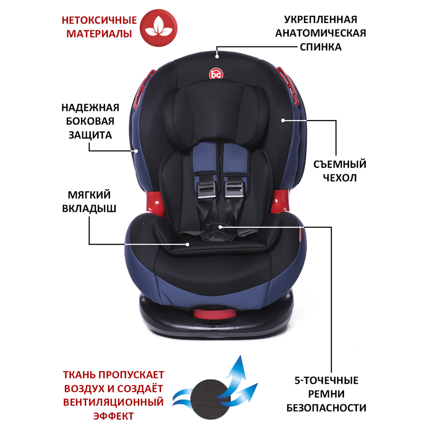 Автокресло BabyCare Isofix 1/2 (9-25 кг) - фото 3