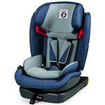 Автокресло Peg-Perego Isofix 1/2/3 (9-36 кг)
