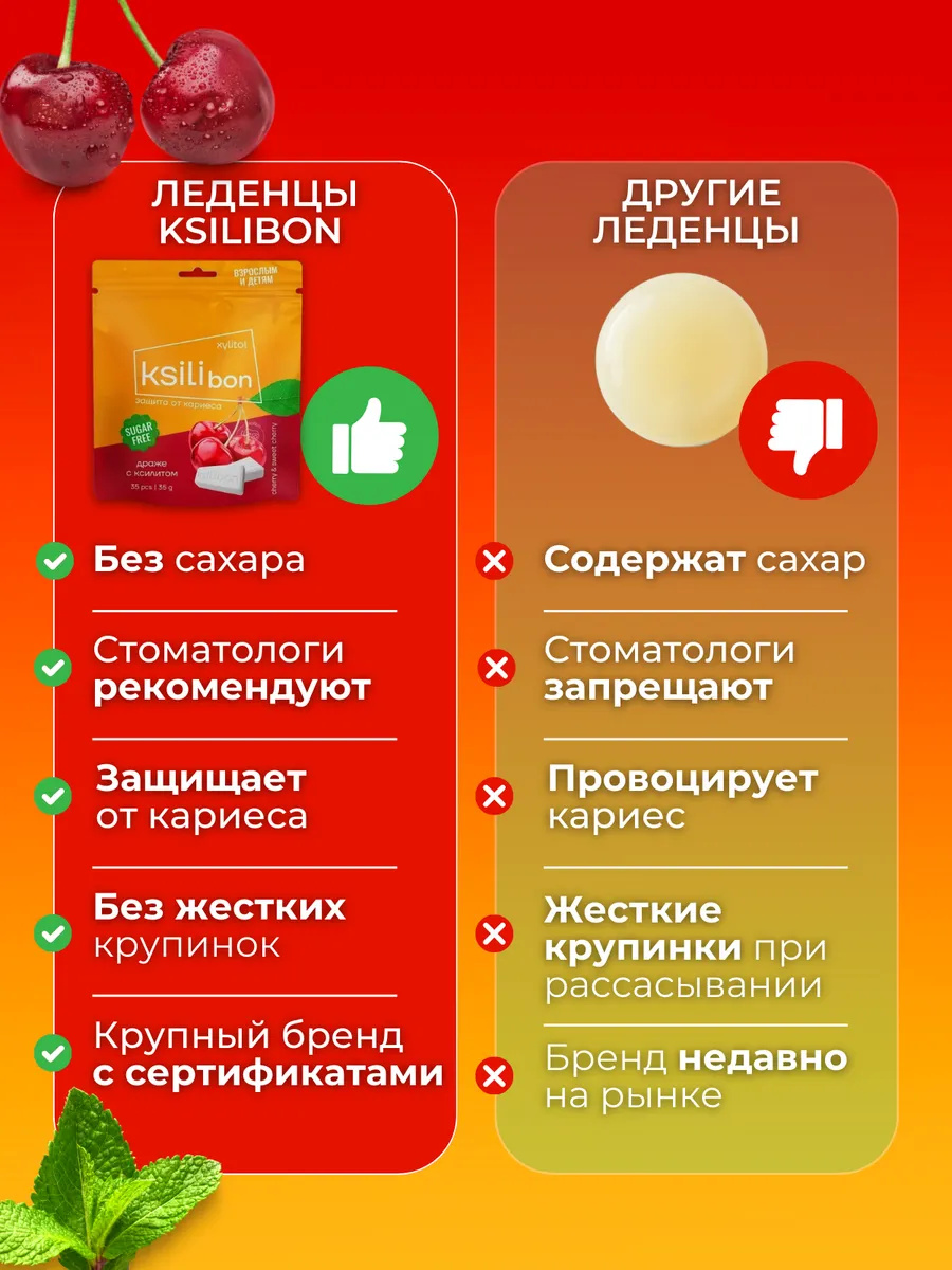 Драже без сахара с ксилитом Ksilibon вишня 50 шт - фото 3
