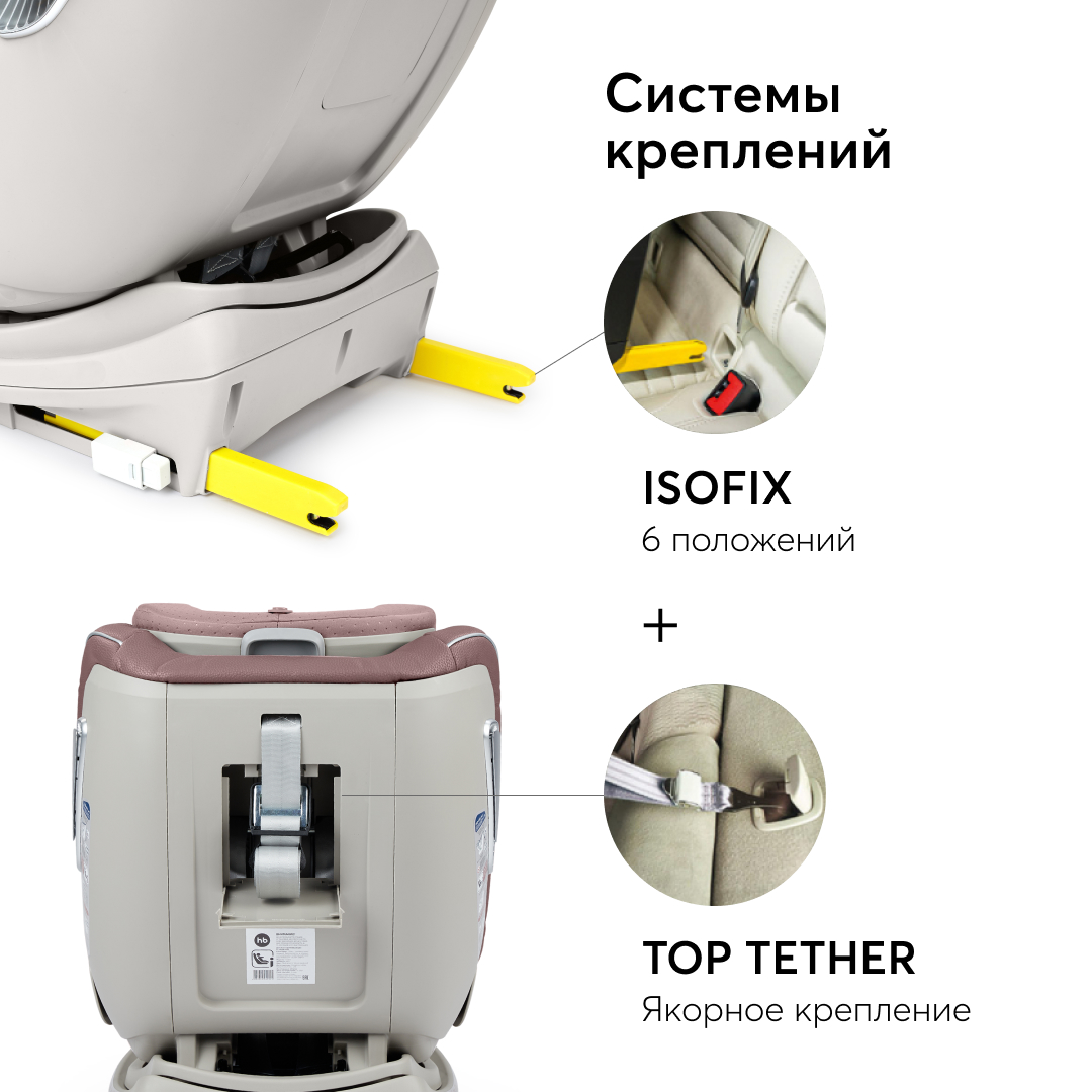 Автокресло Happy Baby I-Unix Isofix 0+/1/2/3 (0-36 кг) розовый - фото 6