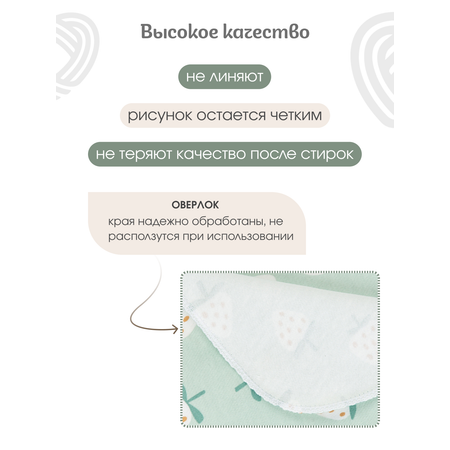 Пелёнка inlovery Восторг сердечки-клубника трикотаж 85х100 см 2 шт.
