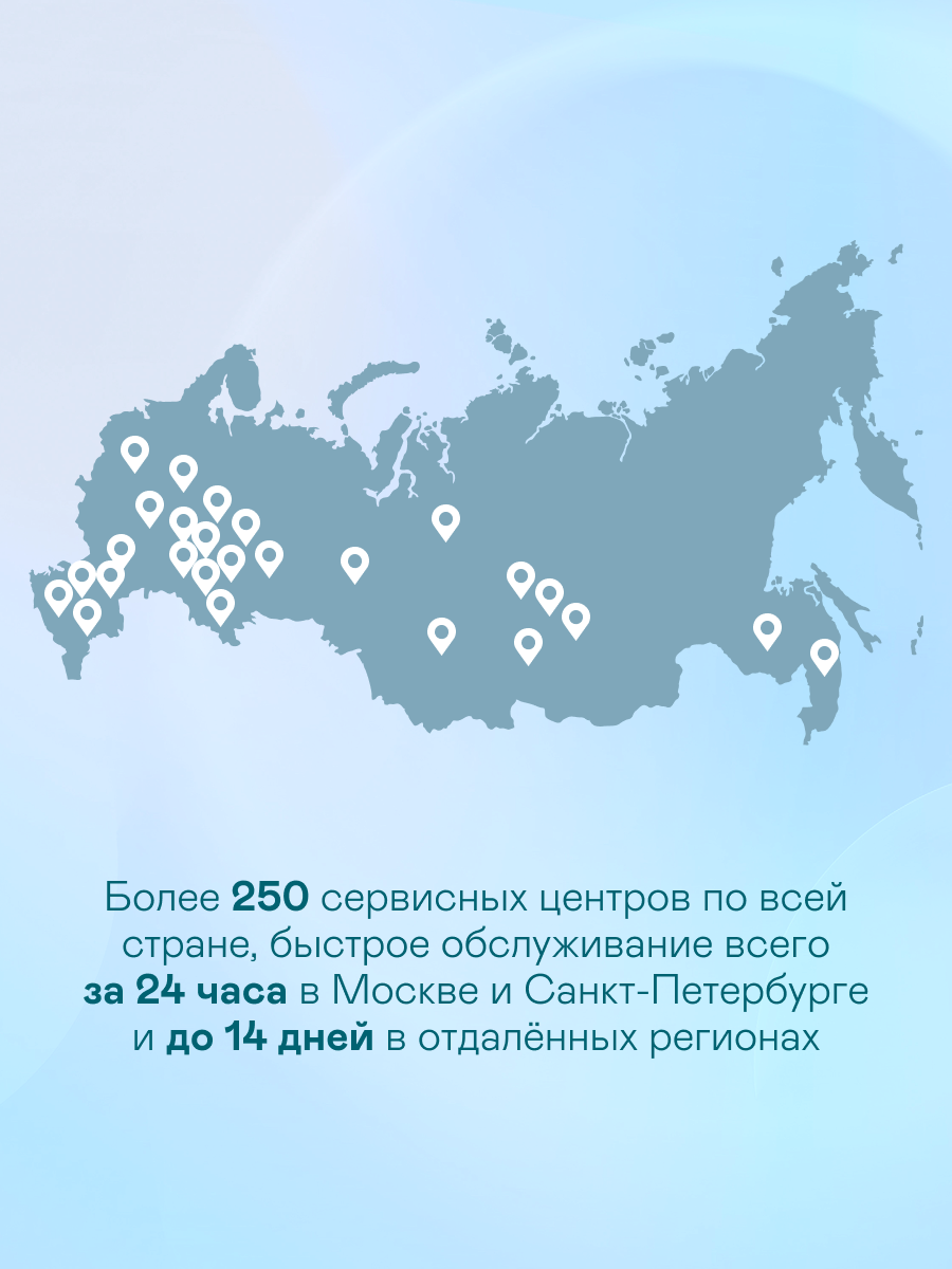 Зубная щетка электрическая GARLYN 1 шт. - фото 11