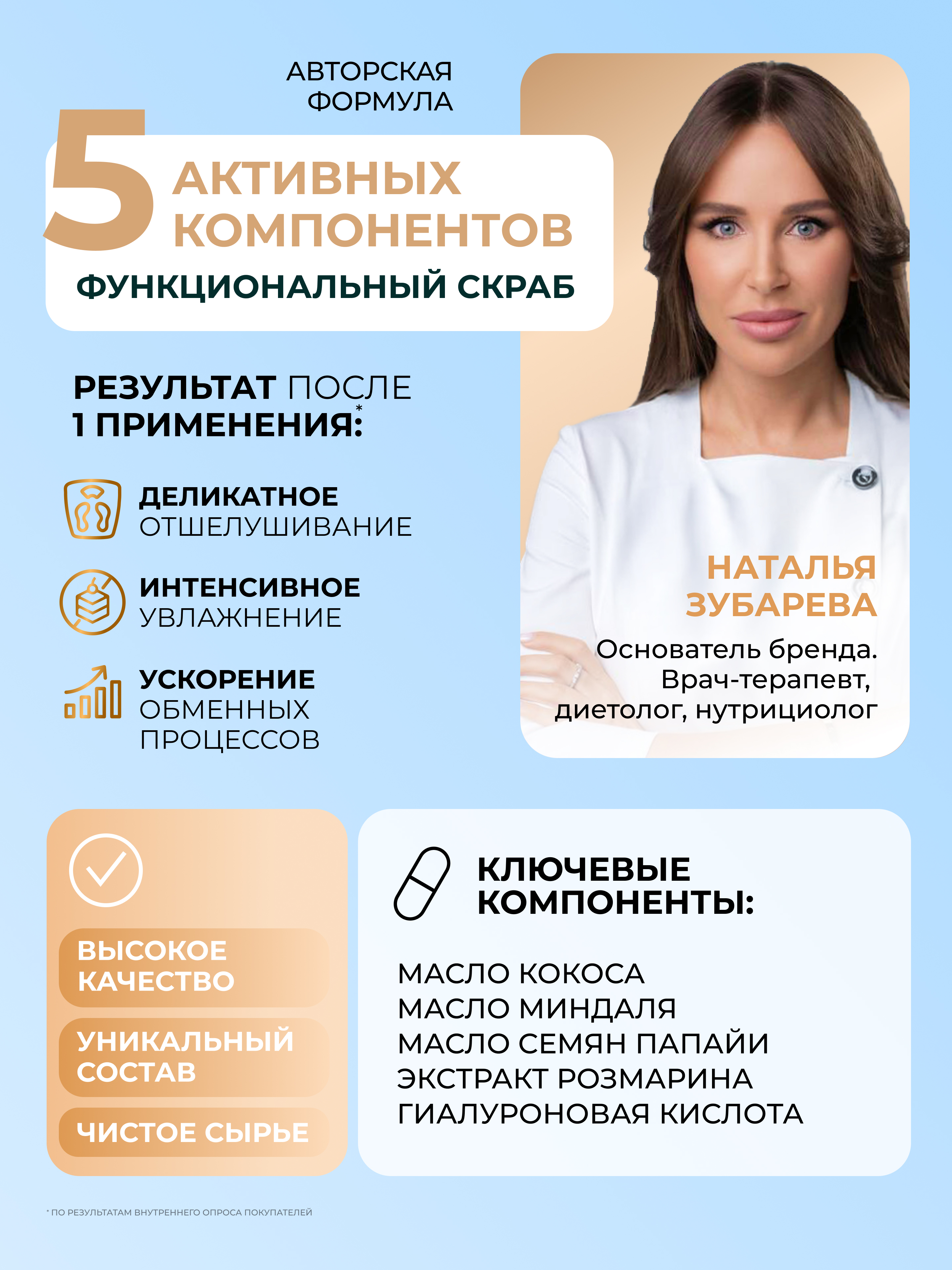 Скраб Dr. Zubareva Папайя - фото 3