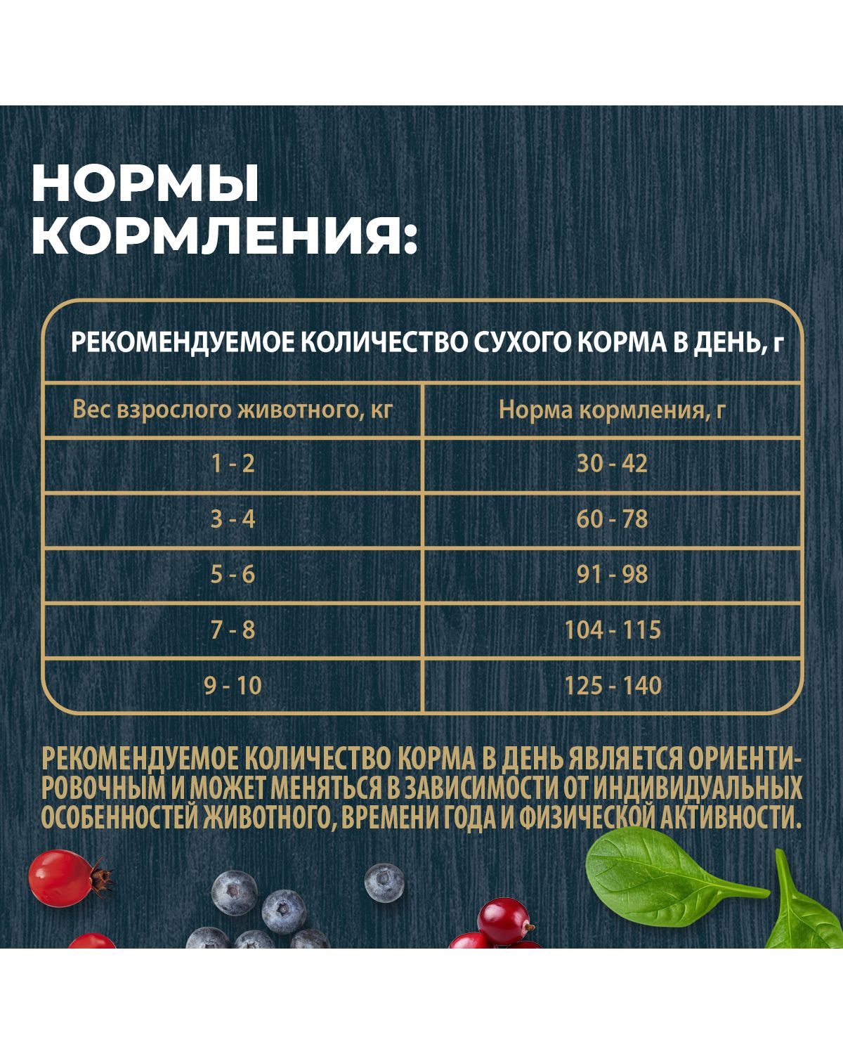 Сухой корм для взрослых кошек Родные корма с чувствительным пищеварением полнорационный 1.5кг с индейкой и ягодами - фото 8