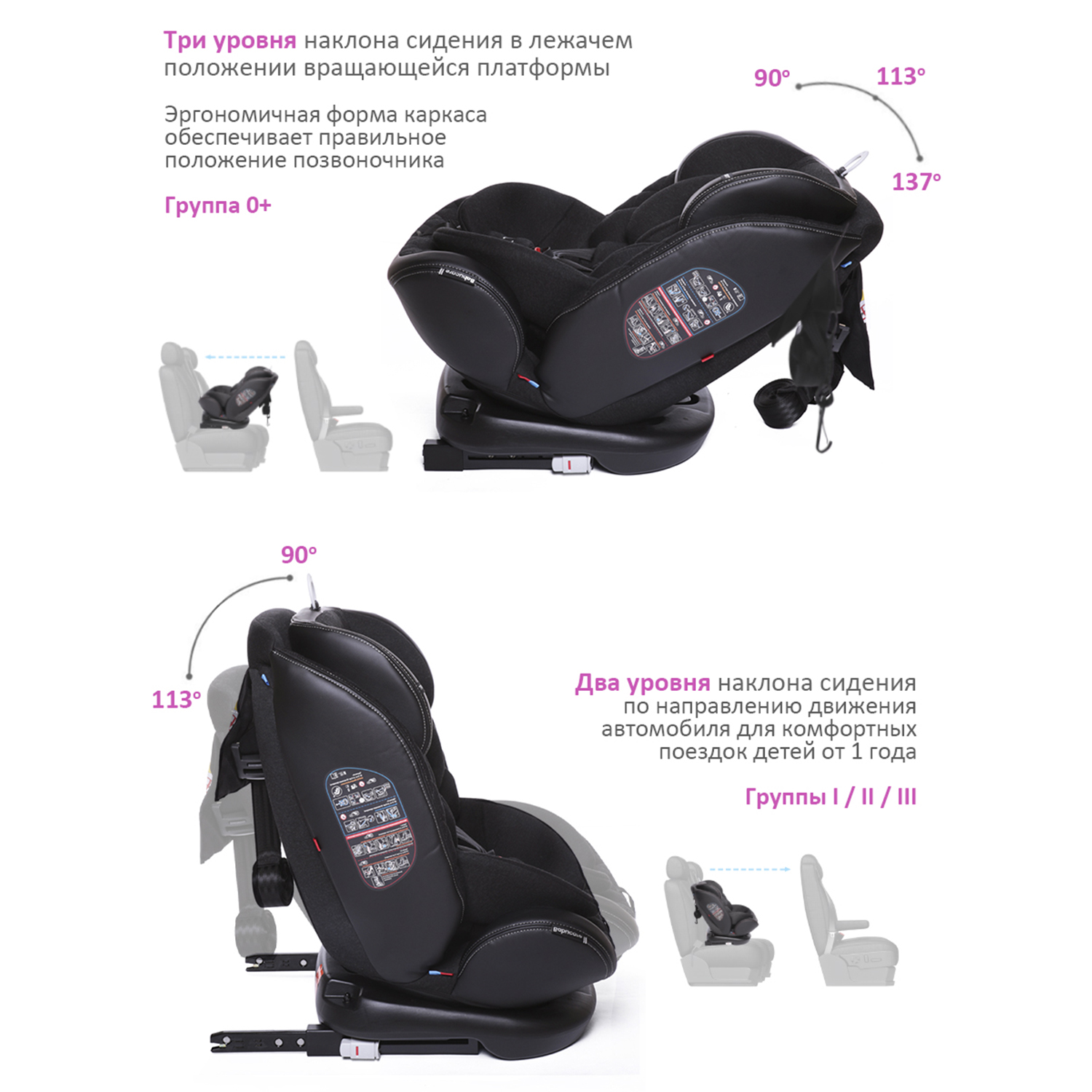 Автокресло BabyCare Shelter Isofix 0+/1/2/3 (0-36 кг) - фото 6