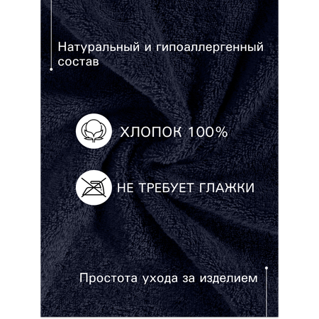 Полотенце махровое 70х140 FEHU Тёмно-синий/Чёрно-синий 500гр/м2 Хлопок 100%