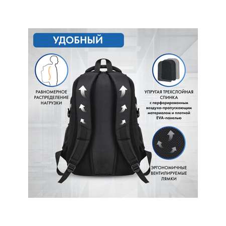 Рюкзак Brauberg