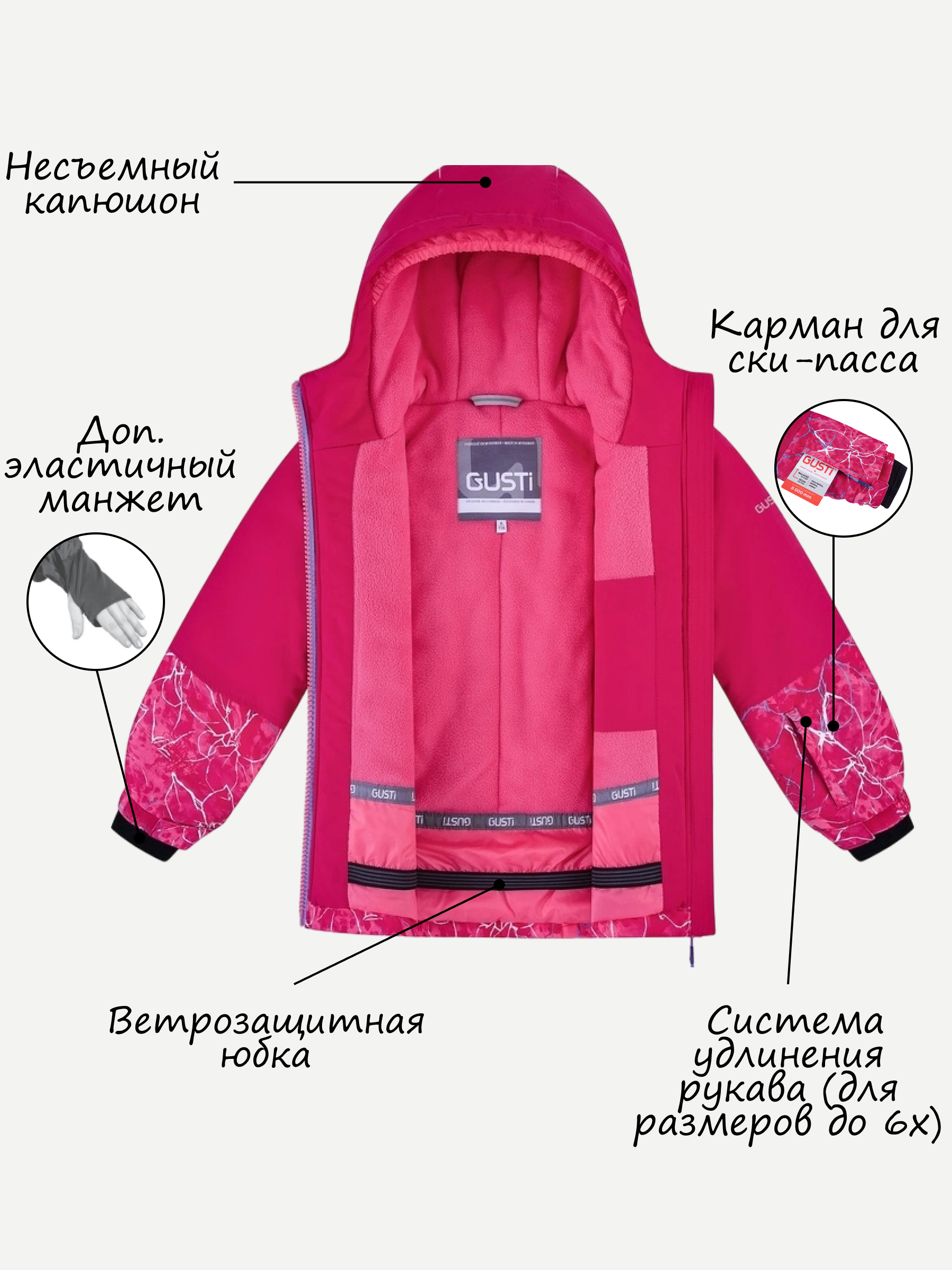 Куртка и полукомбинезон GUSTI GW4GS821-PINK - фото 4