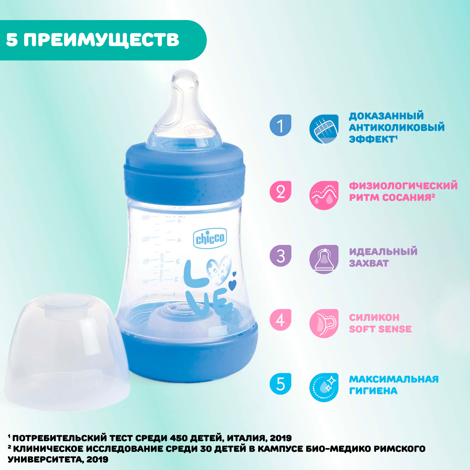 Бутылочка Chicco 150 мл - фото 2