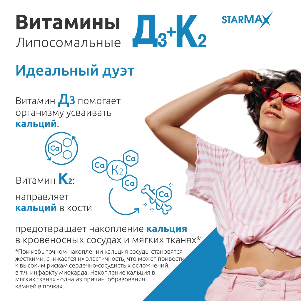 БАД VECTOR-MEDICA Витамины Д3+К2 липосомальные 287 мг №60 капс. - фото 3