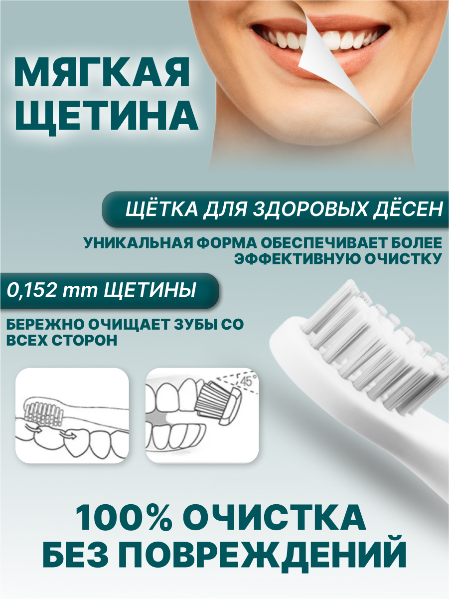 Зубная щетка электрическая Honest Shop - фото 5