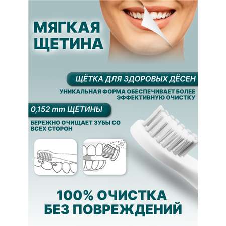 Зубная щетка электрическая Honest Shop