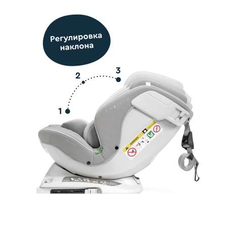 Автокресло Junion Julsi Isofix 0+/1/2/3 (0-36 кг)