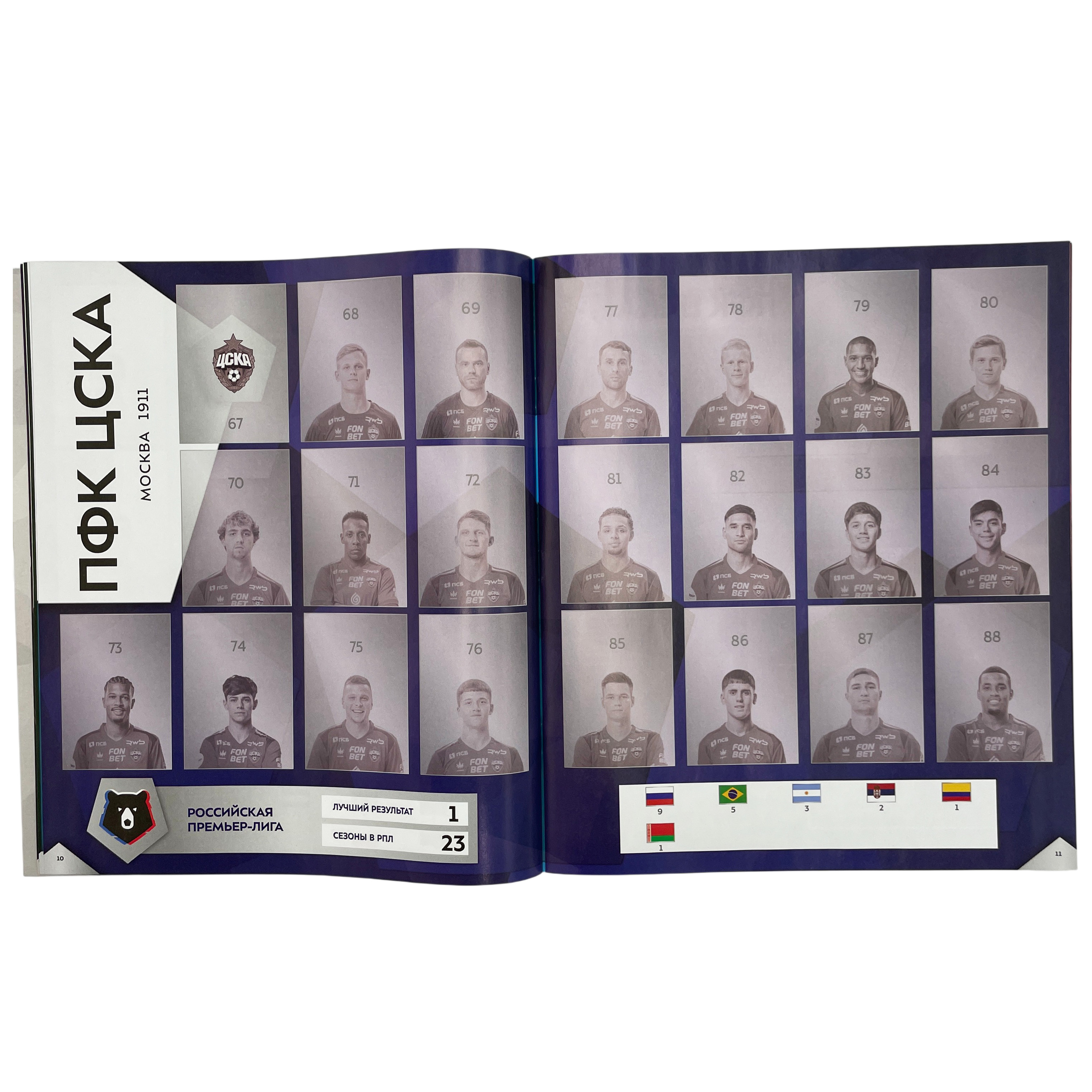 Альбом Panini РПЛ сезон 2025-2026 1 шт. - фото 5