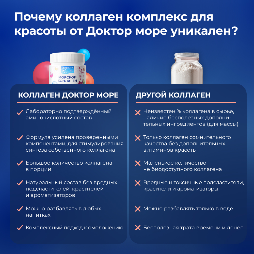 Морской коллаген для красоты Доктор Море с биотином гиалуроновой кислотой цинком и витамином С 6000 мг - фото 5