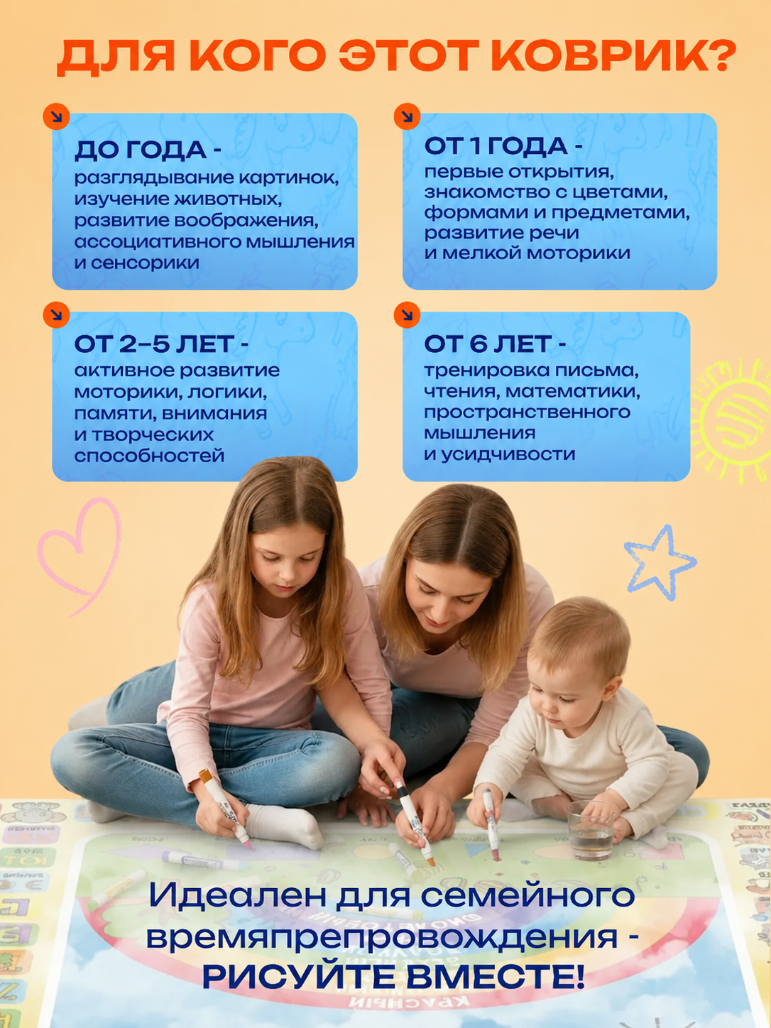 Акварисование ИнтеллектУм Коврик для рисования водой - фото 4