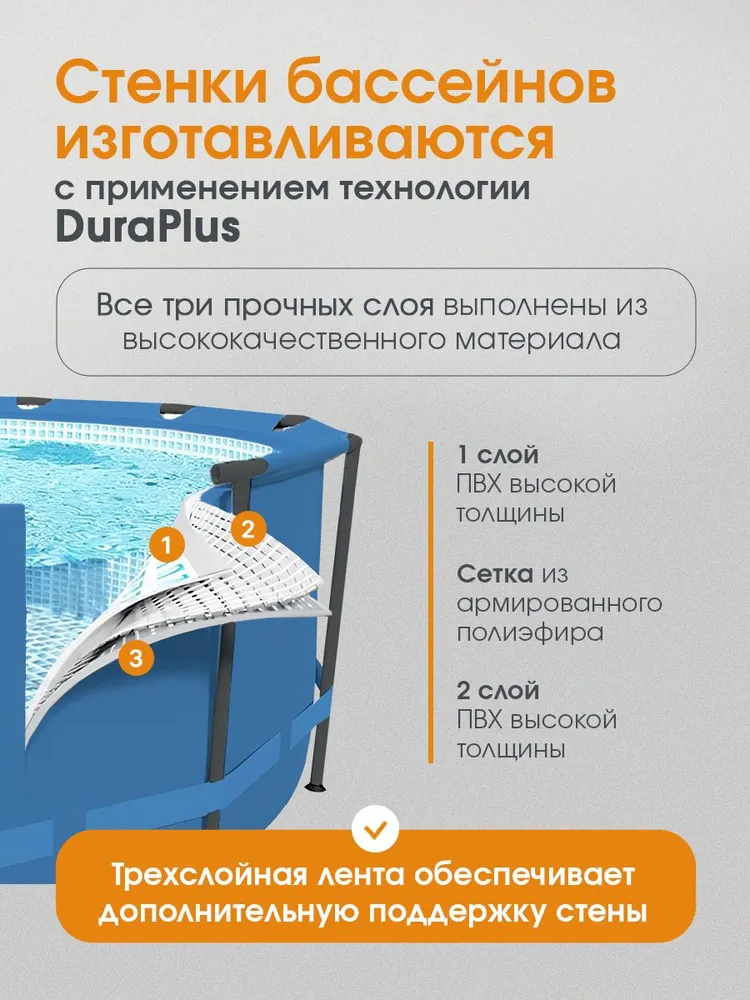 Бассейн Bestway Каркасный с картриджным фильтром / 305х100см - фото 3