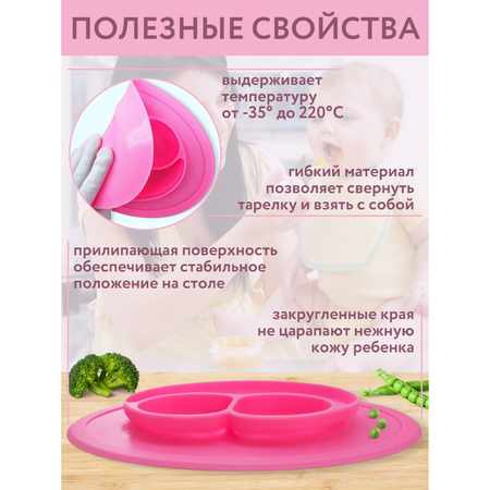 Тарелка PlayKid