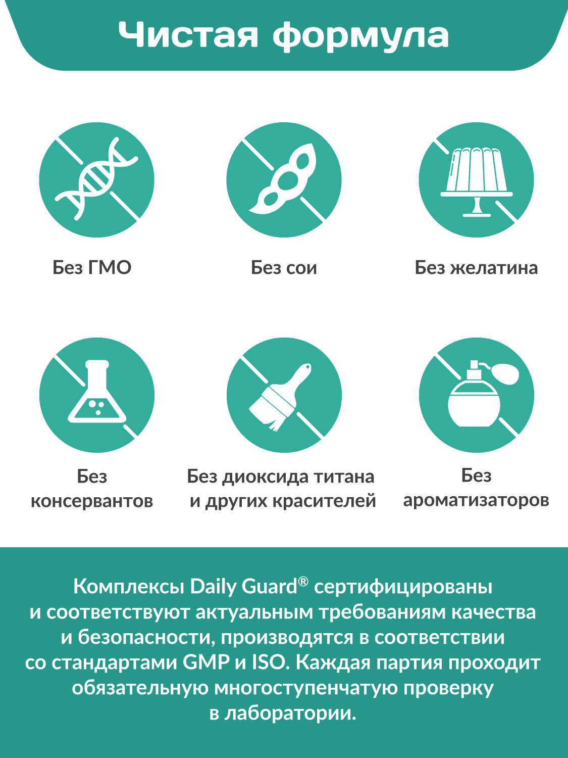 Комплекс пробиотиков Максимум Daily Guard Daily Guard PROBIOTICS - фото 7