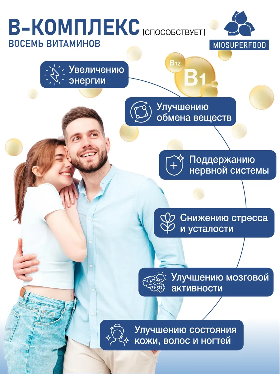 Витамины группы В комплекс Миофарм 60 капсул - фото 3