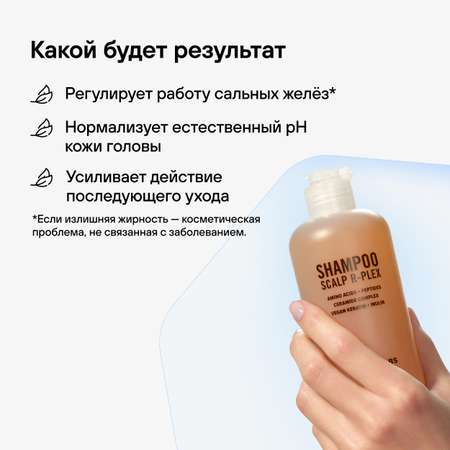 Шампунь RICHE 250 мл