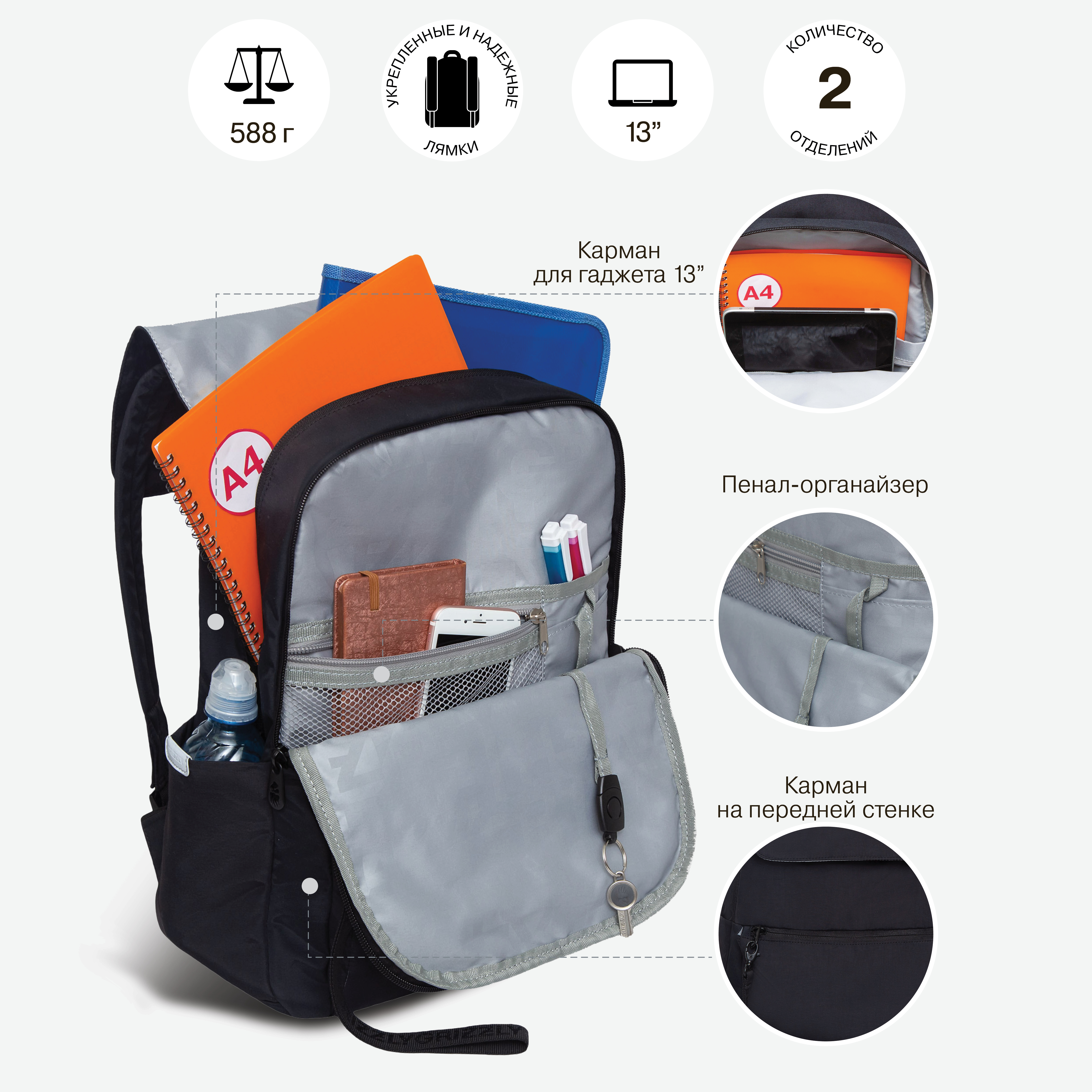 Рюкзак Grizzly для девочки - фото 8