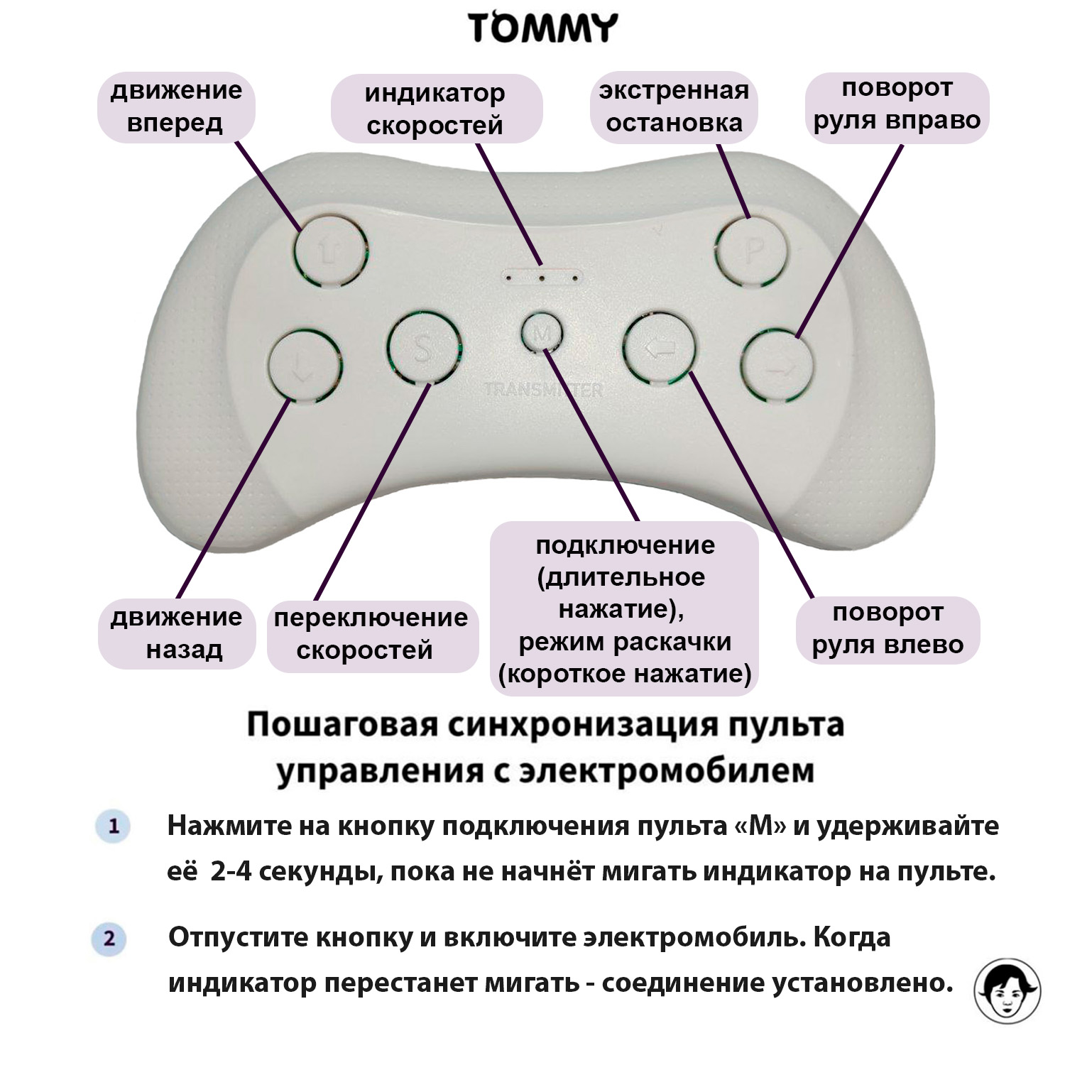 Автомобиль TOMMY Lexus С пультом ДУ - фото 3