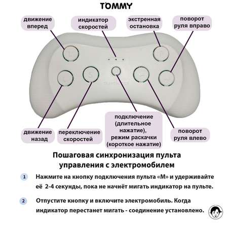 Автомобиль TOMMY Lexus С пультом ДУ