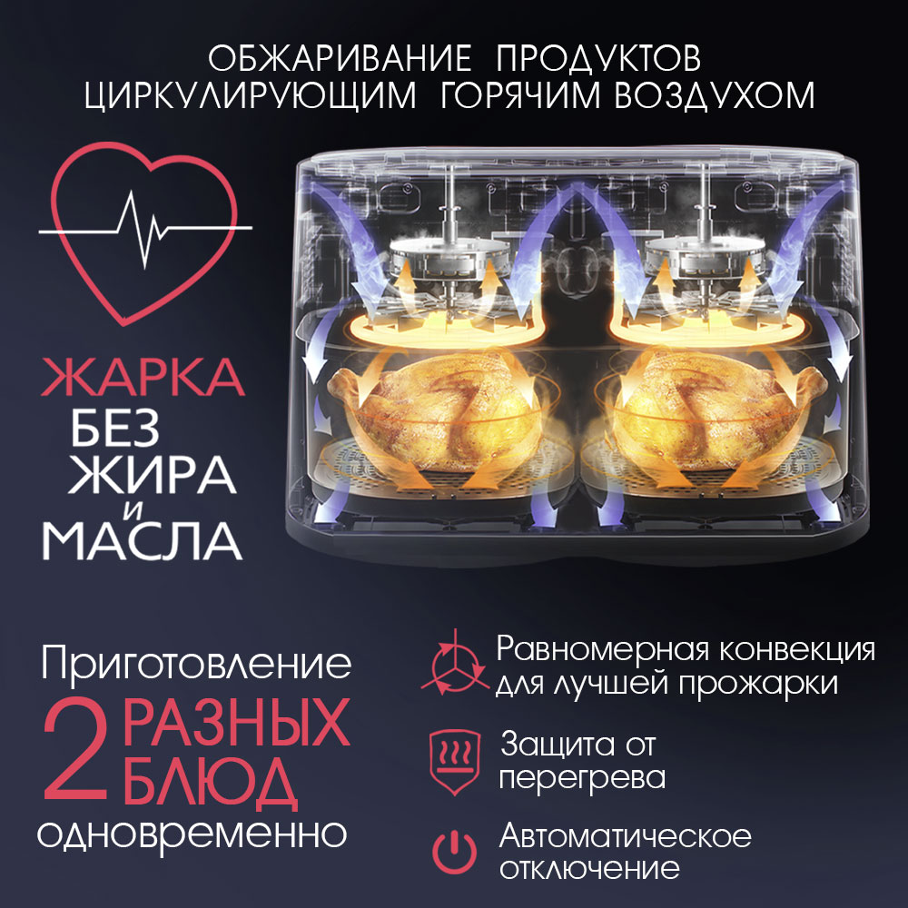 Аэрогриль ENDEVER AF-128 - фото 8