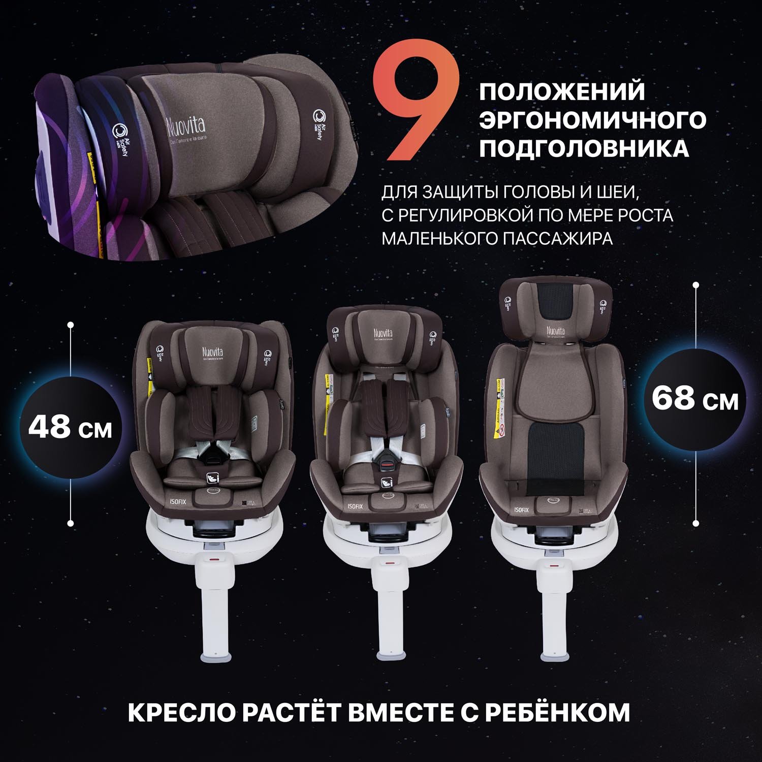 Автокресло Nuovita Maczione NiS1-1 Isofix 0+/1 (0-18 кг) коричневый - фото 11