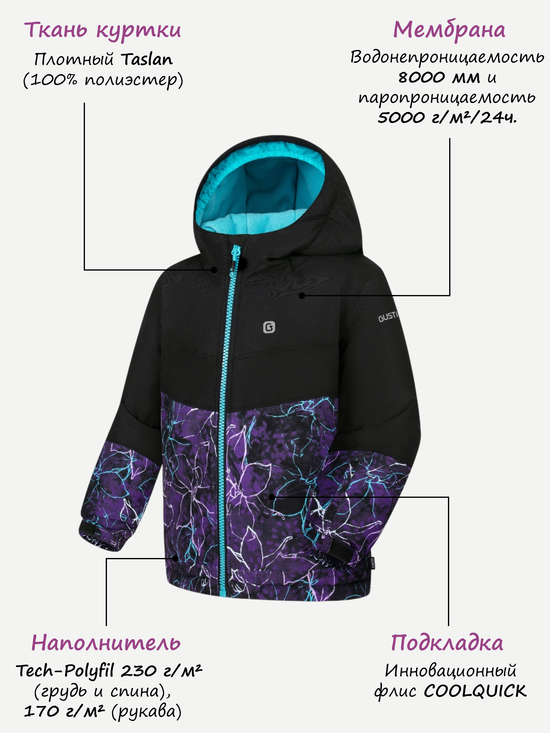 Куртка и полукомбинезон GUSTI GW4GS821-BLACK - фото 3