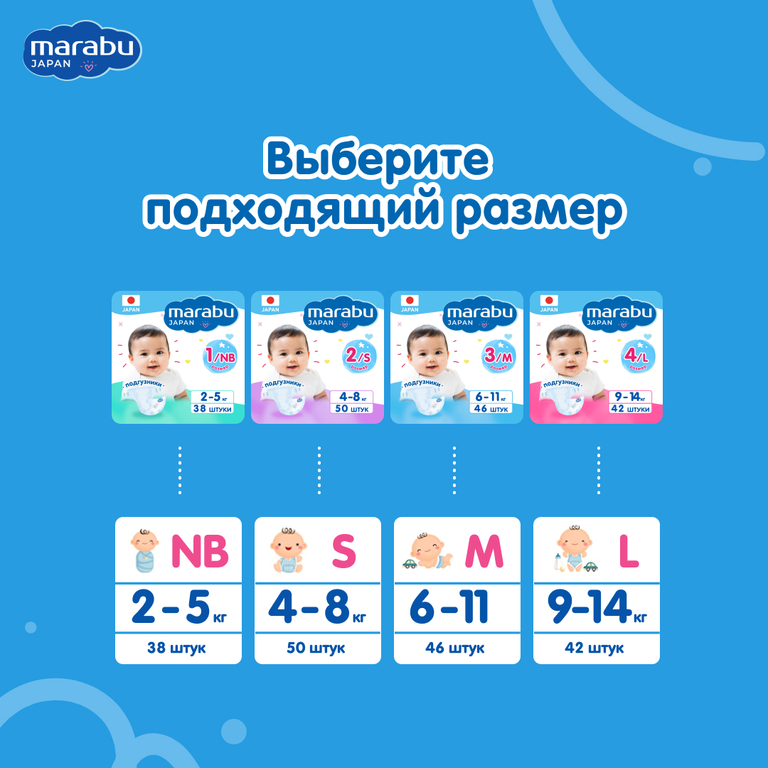 Подгузники MARABU S 50 шт. - фото 9