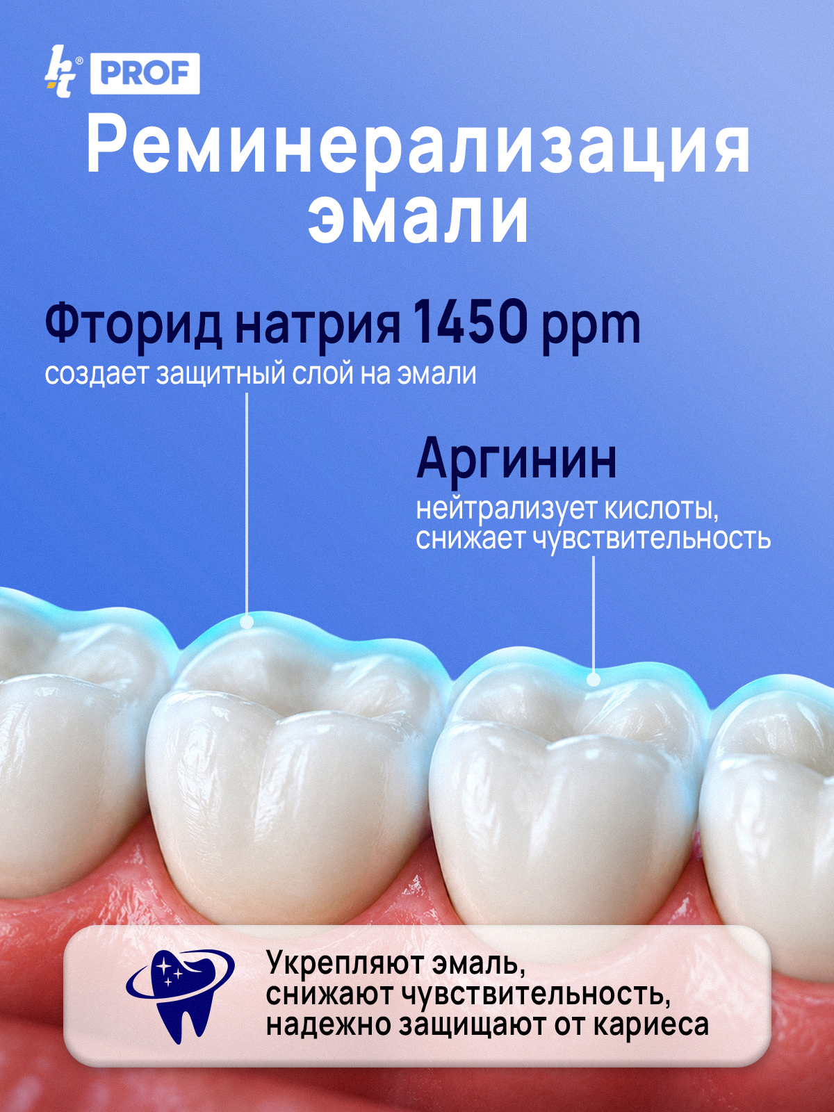 Зубная паста Hygiene Technologies антибактериальная защита 140 г - фото 6