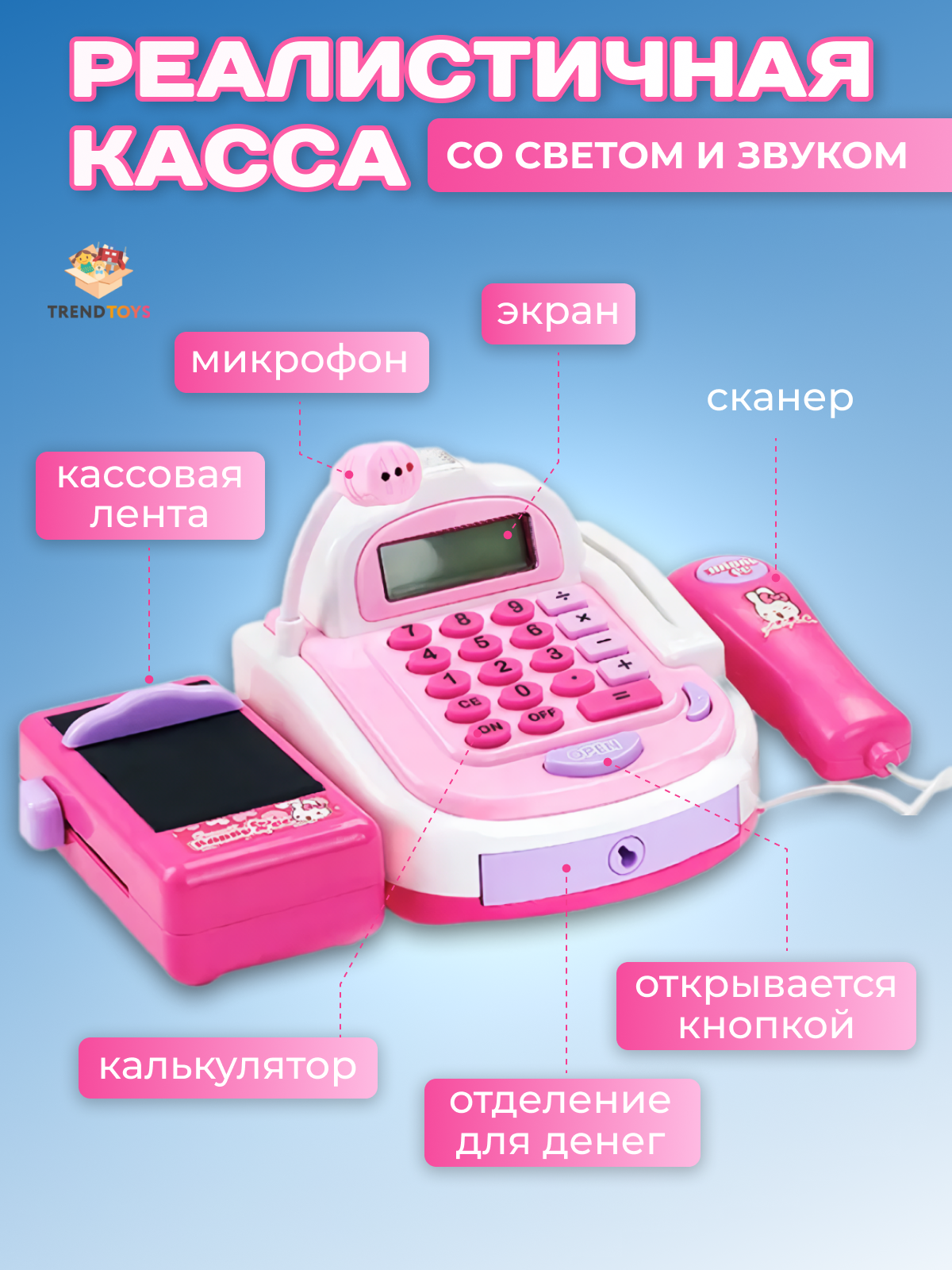 Игровой набор TrendToys касса, продукты - фото 2