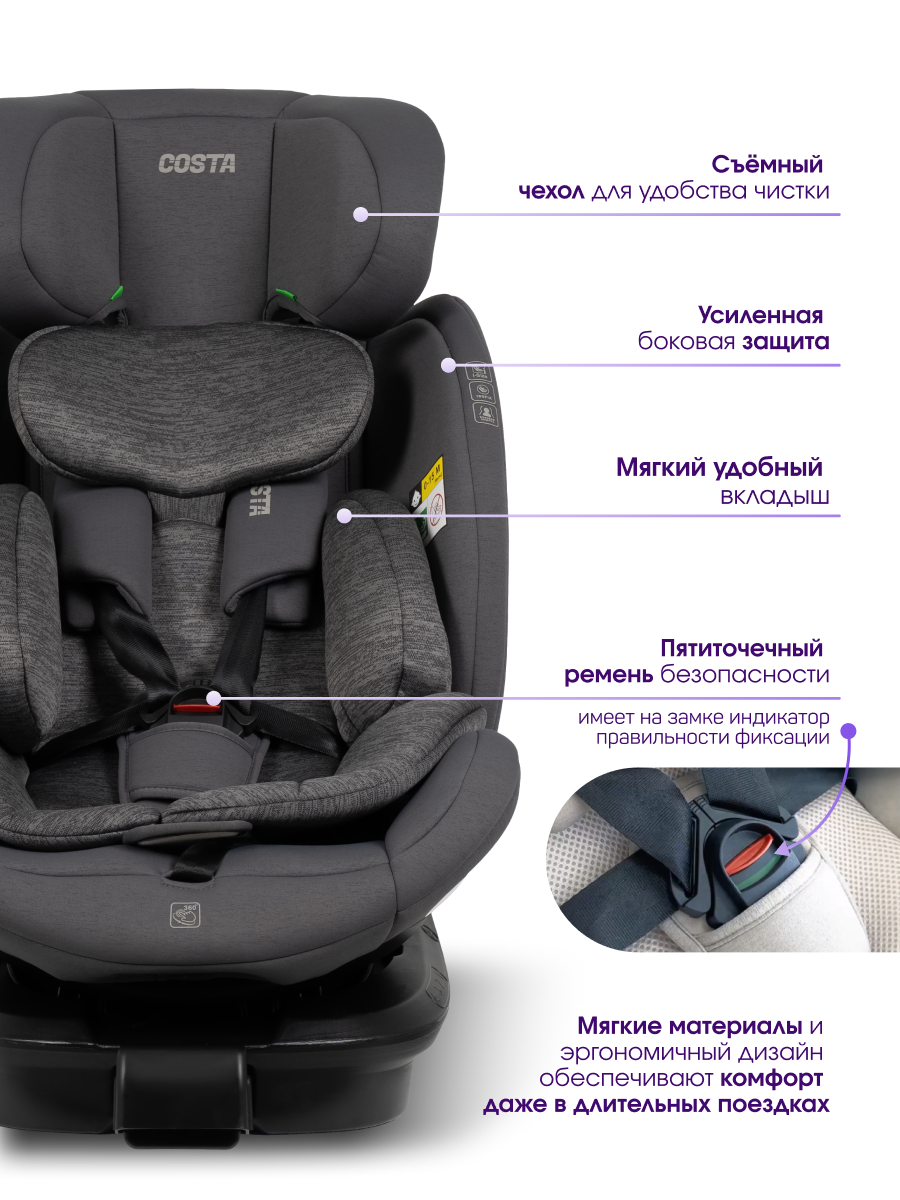 Автокресло Costa YB108А Isofix 0+/1/2/3 (0-36 кг) серый - фото 6