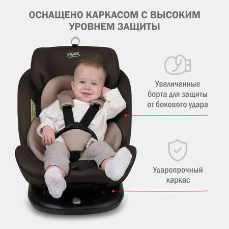 Автокресло SIGER 0+/1/2/3 (0-36 кг)