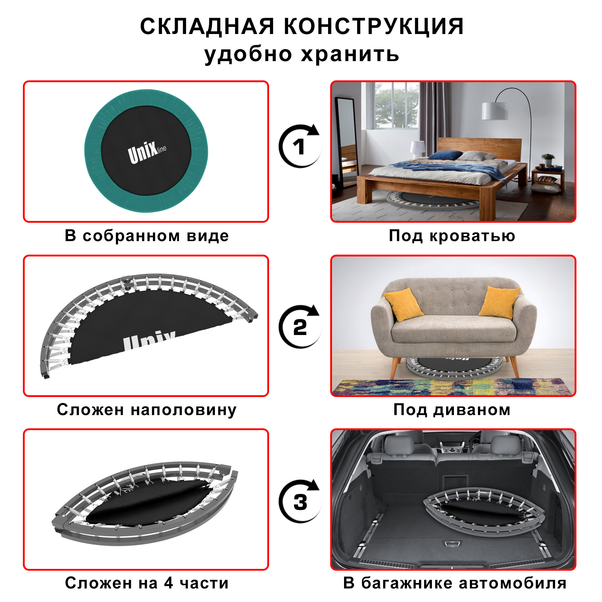 Батут fitness Compac UNIX line диаметр 140 см до 110 кг диаметр прыжковой зоны 117 см - фото 6