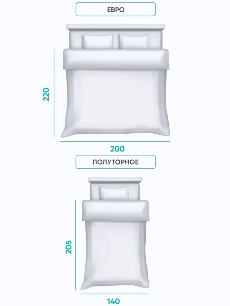 Одеяло Askona Bellagio 2.0 140 x 205 см - фото 8