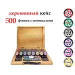 Настольная игра Partida