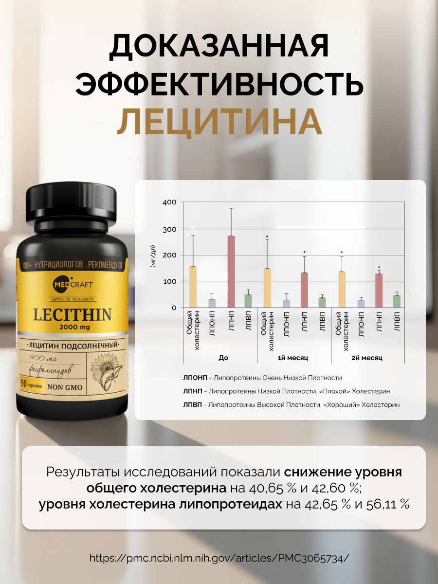 БАД MedCraft Лецитин подсолнечный, 120 капс. - фото 6
