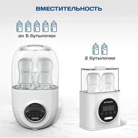 Стерилизатор подогреватель KUNDER с функцией сушки 4 в 1 детский для бутылочек